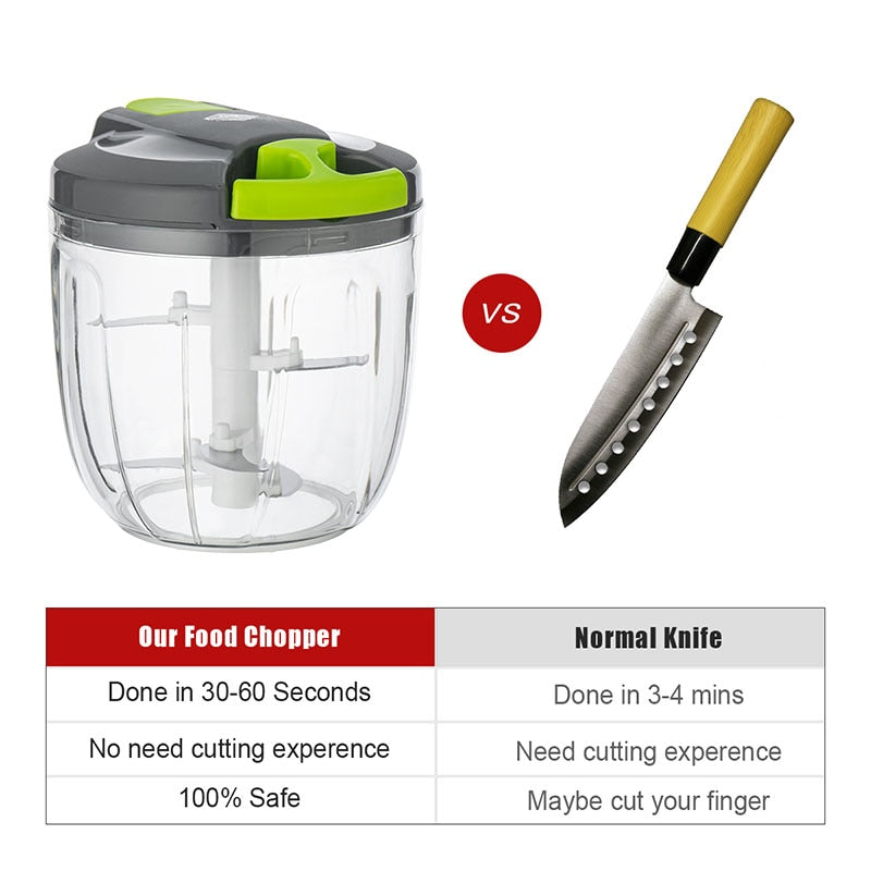 Manual Food Chopper - VeranCo