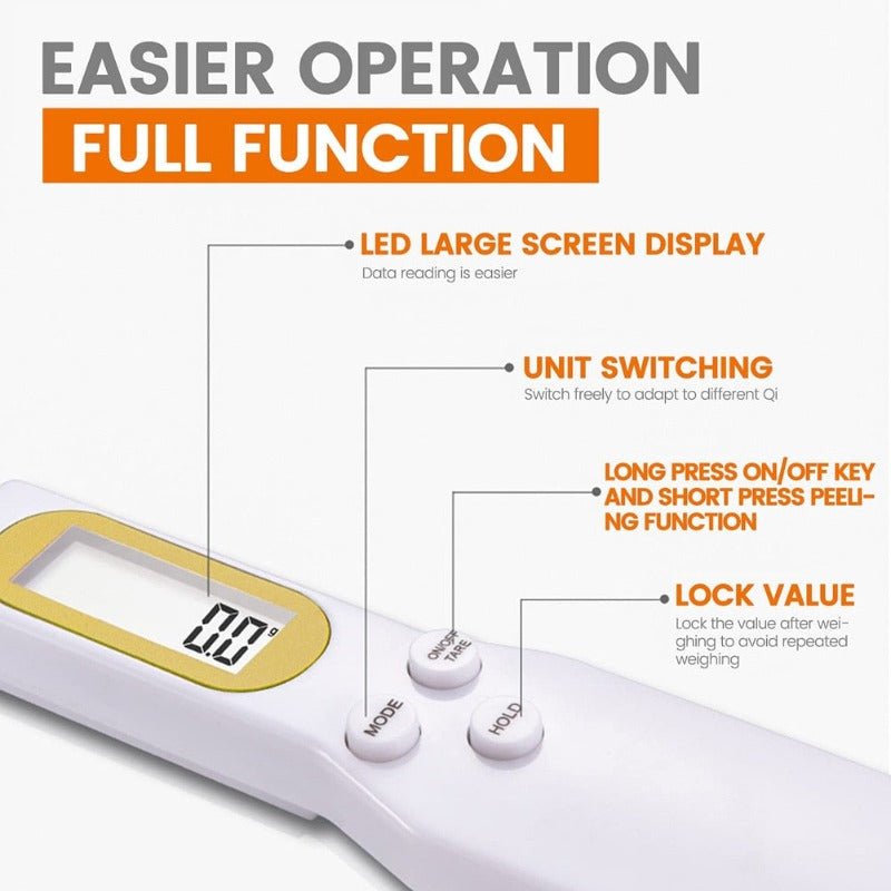 Digital Measuring Spoon - VeranCo